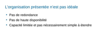L’organisation présentée n’est pas idéale
▶
Pas de redondance
▶
Pas de haute disponibilité
▶
Capacité limitée et pas nécessairement simple à étendre
 