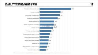 USABILITY TESTING: WHAT & WHY

http://www.shopify.com/blog/8484093-why-online-retailers-are-losing-67-45-of-sales-and-what-to-do-about-it

!17

 