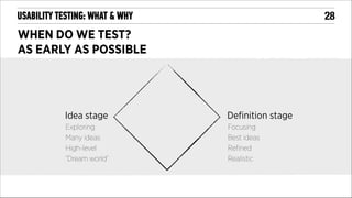 !28

USABILITY TESTING: WHAT & WHY

WHEN DO WE TEST?
AS EARLY AS POSSIBLE

Idea stage

Deﬁnition stage

Exploring
Many ideas
High-level
“Dream world”

Focusing
Best ideas
Reﬁned
Realistic

 