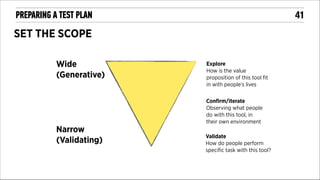 !41

PREPARING A TEST PLAN

SET THE SCOPE
Wide
(Generative)

Explore
How is the value
proposition of this tool ﬁt
in with people’s lives
Conﬁrm/iterate
Observing what people
do with this tool, in
their own environment

Narrow
(Validating)

Validate
How do people perform
speciﬁc task with this tool?

 