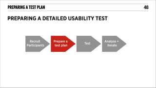 !48

PREPARING A TEST PLAN

PREPARING A DETAILED USABILITY TEST

Recruit
Participants

Prepare a
test plan

Test

Analyse +
iterate

 