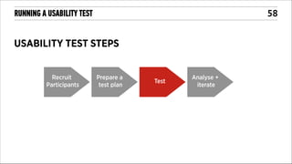 !58

RUNNING A USABILITY TEST

USABILITY TEST STEPS
Recruit
Participants

Prepare a
test plan

Test

Analyse +
iterate

 
