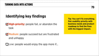 TURNING DATA INTO ACTIONS

Identifying key ﬁndings
High-priority: people fail, or abandon the
task
Medium: people succeed but are frustrated
and unhappy
Low: people would enjoy the app more if...

!79

Tip: You can’t ﬁx everything.
Pair usability priority with
business needs and product
roadmap to ﬁnd the ﬁxes
with the biggest impact.

 