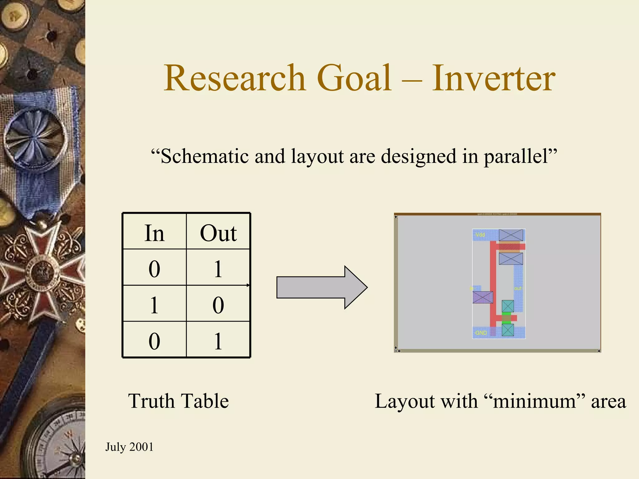 Research Goal – Inverter Truth Table Layout with “minimum” area “ Schematic and layout are designed in parallel” 1 0 1 0 0 1 Out In 