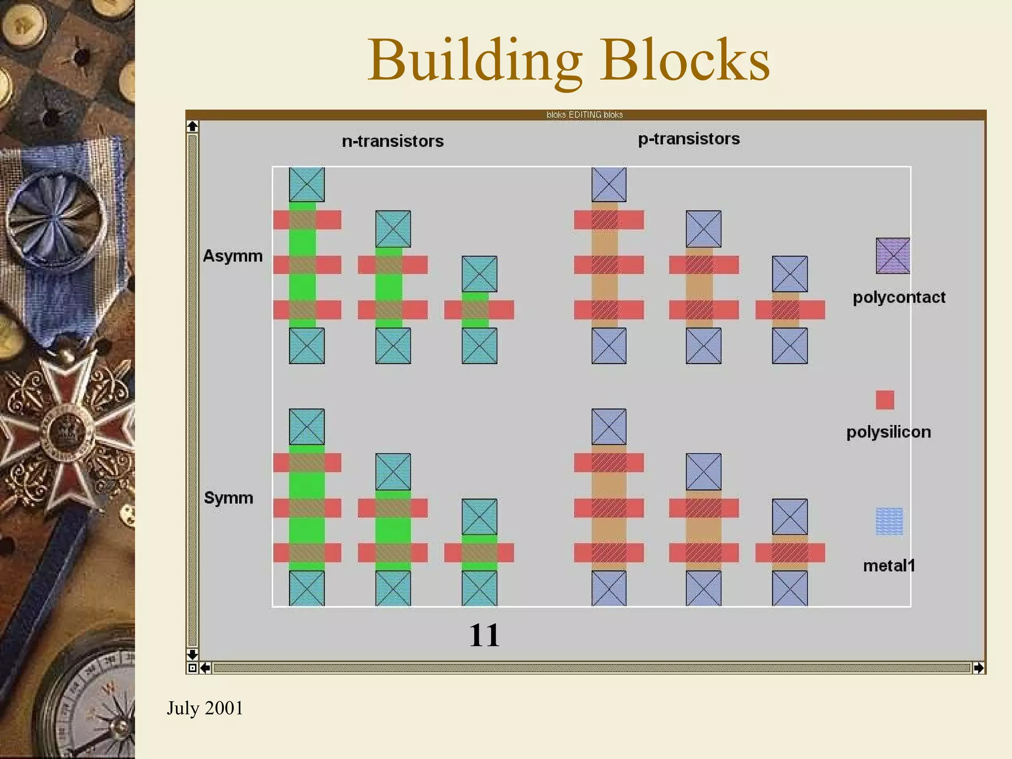 11 Building Blocks 