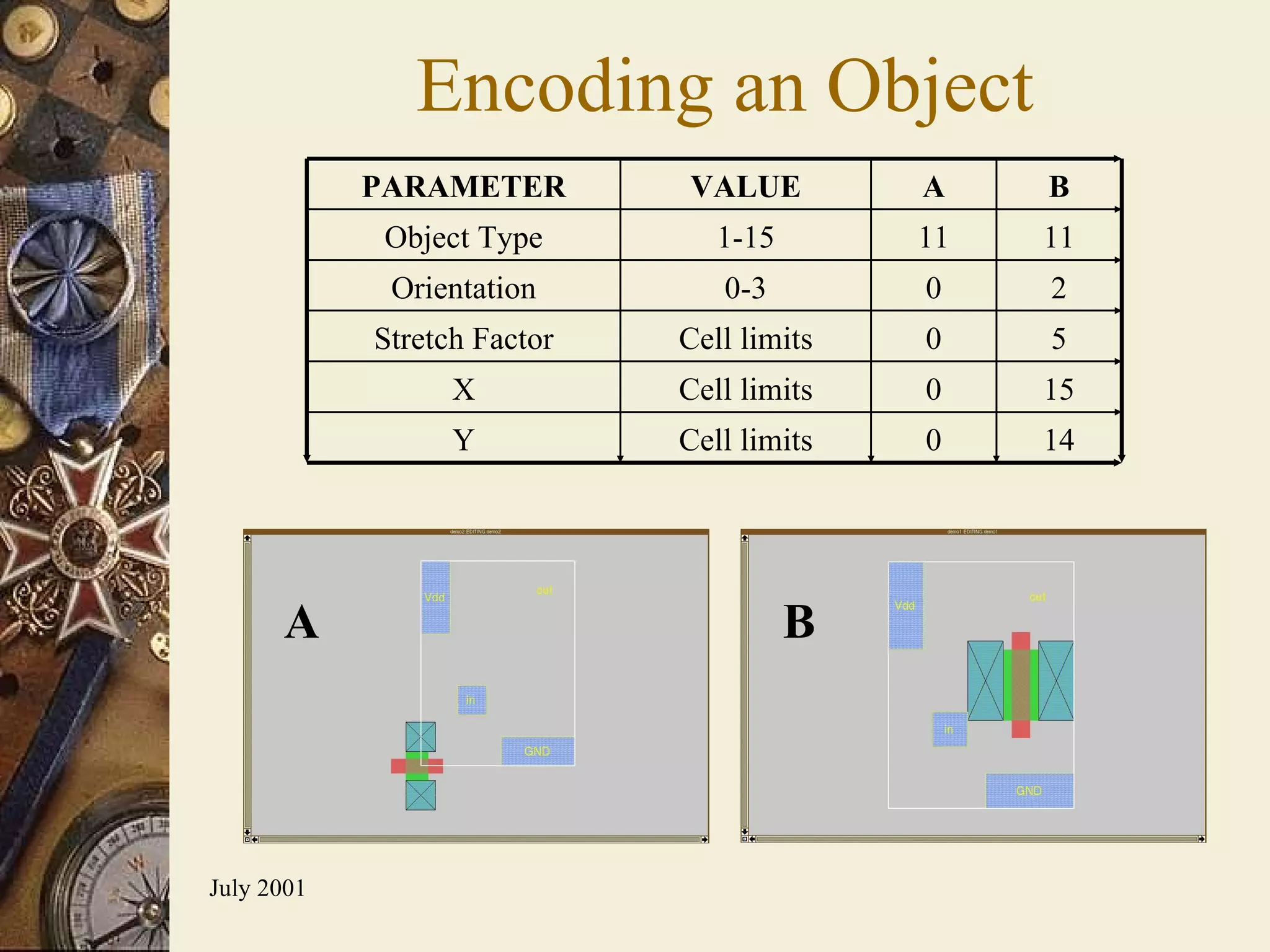 Encoding an Object A B 14 0 Cell limits Y 15 0 Cell limits X 5 0 Cell limits Stretch Factor 2 0 0-3 Orientation 11 11 1-15 Object Type B A VALUE PARAMETER 