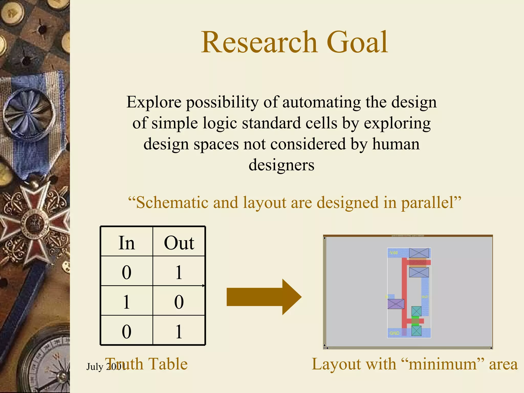 Research Goal Truth Table Layout with “minimum” area “ Schematic and layout are designed in parallel” Explore possibility of automating the design of simple logic standard cells by exploring design spaces not considered by human designers 1 0 1 0 0 1 Out In 