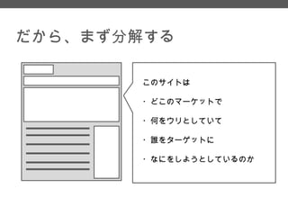 だから、まず分解する
このサイトは
・どこのマーケットで
・何をウリとしていて

・誰をターゲットに
・なにをしようとしているのか

 