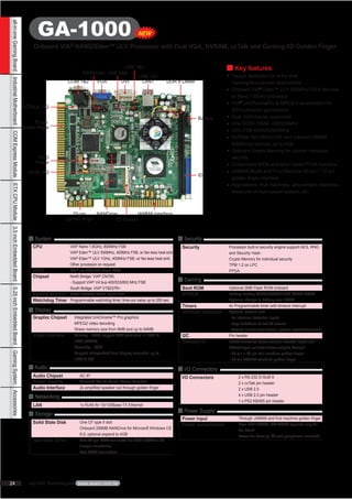 GA-1000
all-in-one Gaming Board



                                                                                          NEW

                                Onboard VIA® NANO/Eden™ ULV Processor with Dual VGA, NVRAM, ccTalk and Gaming I/O Golden Finger


                                                                       USB 3&4                                                        ■ Key features:
                                                        KB/Mouse USB 5&6
                                                                            USB 1&2                                                    Design dedicated for entry level
Industrial Motherboard




                                                   COM 1&2   VGA      DVI    LAN1                         DDR II DIMM                  Gaming/Amusement applications
                                                                                                                                       Onboard VIA® Eden™ ULV 500MHz/1GHz fan-less
                                                                                                                                       or Nano 1.6GHz processor
                                                                                                                                       VIA® UniChromePro & MPEG-2 acceleration for
                           CCTALK 182
                                                                                                                                       2D/multimedia applications
                                                                                                                        Battery        Dual VGA display supported
                                 72-pin                                                                                                One DDRII DIMM, 400/533MHz
                           golden finger
                                                                                                                                       CPU FSB 400/533/800MHz
COM Express Module




                                                                                                                                       NVRAM 32/128/512 KB; and onboard 256MB
                                                                                                                                       NANDrive optional up to 4GB
                                                                                                                                       Onboard Crypto Memory for custom individual
                                  HDD                                                                                                  security
                                 Power                                                                                                 Customized BIOS and tailor made FPGA functions
                             SATA 1&2                                                                                                  JAMMA 56-pin and Fruit Machine 20-pin + 72-pin
                                                                                                                        IDE
                                                                                                                                       golden finger interface
                                                                                                                                       Applications: fruit machines, amusement machines,
ETX CPU Module




                                                                                                                                       slave unit of multi-player system, etc.



                                                      20-pin     NANDrive       JAMMA interface
                                                   golden finger        CF Scoket
3.5 inch Embedded Board




                              ■ System                                                                        ■ Security
                                CPU            VIA® Nano 1.6GHz, 800MHz FSB                                     Security              Processor built-in security engine support AES, RNG
                                               VIA® Eden™ ULV 500MHz, 400MHz FSB, w/ fan-less heat sink                               and Security Hash
                                               VIA® Eden™ ULV 1GHz, 400MHz FSB, w/ fan-less heat sink                                 Crypto Memory for individual security
                                               Other processor on request                                                             TPM 1.2 on LPC
                                BIOS           AMI® via LPC 4Mb Flash ROM                                                             FPGA
                                Chipset        North Bridge: VIA® CN700;
                                               - Support VIA® V4 bus 400/533/800 MHz FSB
                                                                                                              ■ Gaming
                                               South Bridge: VIA® VT8237R+                                      Boot ROM              Optional 2MB Flash ROM onboard
5.25 inch Embedded Board




                                System Memory DDRII 400/533 DIMM, up to 1GB                                     NVRAM                 Battery backup 32KB/128KB/512KB CMOS SRAM
                                Watchdog Timer Programmable watchdog timer, time-out value up to 255 sec                              Optional change to battery-less FRAM
                                                                                                                Timers                4x Programmable timer with timeout interrupt
                              ■ Display                                                                         Intrusion Detection   Optional module with
                                Graphic Chipset       Integrated UniChrome™ Pro graphics                                              - 6x Intrusion detection inputs
                                                      MPEG2 video decoding                                                            - Logs date/time of last 32 events
                                                      Share memory size from 8MB and up to 64MB                                       - Events include door status, system resets/brownouts
                                Video Interface       Primary – VGA; support CRT resolution in 1600 X           I2C                   Pin header
                                                      1200 (UXGA)                                               Gaming I/O            FPGA controlled photo-coupler isolated inputs and
                                                      Secondly – VGA                                                                  350mA open-collector driver outputs through
                                                      Support independent dual display resolution up to
Gaming System




                                                                                                                                      - 20-pin + 72-pin fruit machine golden finger
                                                      1024 X 768                                                                      - 56-pin JAMMA standard golden finger
                              ■ Audio                                                                         ■ I/O Connectors
                                Audio Chipset            AC 97                                                  I/O Connectors             2 x RS-232 D-SUB 9
                                Power Amplify            Onboard 6W x2 Stereo Power Amplifier                                              2 x ccTalk pin header
                                Audio Interface          2x amplified speaker out through golden finger                                    2 x USB 2.0
Accessories




                              ■ Networking                                                                                                 4 x USB 2.0 pin header
                                                                                                                                           1 x PS2 KB/MS pin header
                                LAN                      1x RJ45 for 10/100Base-TX Ethernet
                                                                                                              ■ Power Supply
                              ■ Storage
                                                                                                                Power input                Through JAMMA and fruit machine golden finger
                                Solid State Disk         One CF type II slot
                                                                                                                Power consumption          Max: DC+12V/3A, DC+5V/4A required only for
                                                         Onboard 256MB NANDrive for Microsoft Windows CE                                   the board
                                                         6.0; optional expend to 4GB                                                       Power for Gaming I/O and peripherals excluded
                                Hard Disk Drive          One 44-pin PATA connector for DOM (PATA or CF
                                                         jumper selectable)
                                                         Two SATA connectors




24                            AEWIN Technologies www.aewin.com.tw
 