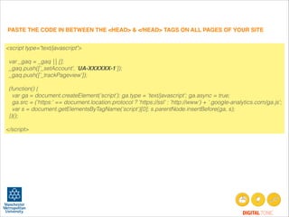 PASTE THE CODE IN BETWEEN THE <HEAD> & </HEAD> TAGS ON ALL PAGES OF YOUR SITE
<script type="text/javascript">

!

!

!

var _gaq = _gaq || [];
_gaq.push(['_setAccount', 'UA-XXXXXX-1']);
_gaq.push(['_trackPageview']);
(function() {
var ga = document.createElement('script'); ga.type = 'text/javascript'; ga.async = true;
ga.src = ('https:' == document.location.protocol ? 'https://ssl' : 'http://www') + '.google-analytics.com/ga.js';
var s = document.getElementsByTagName('script')[0]; s.parentNode.insertBefore(ga, s);
})();

</script>

DIGITAL TONIC

 