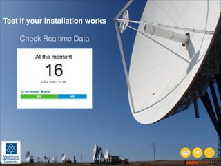 Test if your installation works!
!

Check Realtime Data

DIGITAL TONIC

 