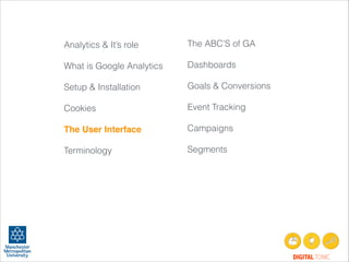 Analytics & It’s role
!
What is Google Analytics
!
Setup & Installation
!
Cookies
!
The User Interface!
!
Terminology
!
!
!
!

The ABC’S of GA
!
Dashboards
!
Goals & Conversions
!
Event Tracking
!
Campaigns
!
Segments
 

!

DIGITAL TONIC

 
