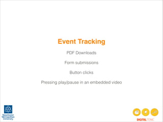 Event Tracking !
!
PDF Downloads
!
Form submissions
!
Button clicks
!
Pressing play/pause in an embedded video

DIGITAL TONIC

 
