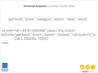 Universal Analytics (currently in public beta)

ga('send', 'event', 'category', 'action', 'label', value);
<a href="tel:+441614520486" class="tiny button"
onClick="ga(‘send’, ‘event’, ‘button’, ‘clicked’, ‘call button’);")>
CALL DIGITAL TONIC
</a>

DIGITAL TONIC

 