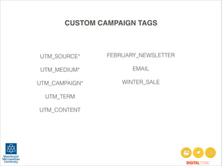 CUSTOM CAMPAIGN TAGS

UTM_SOURCE*
!
UTM_MEDIUM*
!
UTM_CAMPAIGN*
!
UTM_TERM
!
UTM_CONTENT

FEBRUARY_NEWSLETTER
!
EMAIL
!
WINTER_SALE
!

DIGITAL TONIC

 
