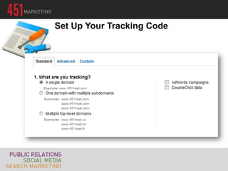 Set Up Your Tracking Code
 