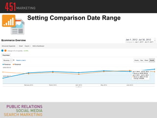 Setting Comparison Date Range
 