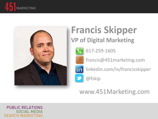 Francis Skipper
VP of Digital Marketing
     617-259-1605
     francis@451marketing.com
     linkedin.com/in/francisskipper
     @fskip

   www.451Marketing.com
 
