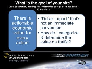 What is the goal of your site?
Lead generation, mailing list, information (blog), or in our case –
                          Ecommerce



   There is • “Dollar Impact” that's
  actionable   not an immediate
  economic     conversion
   value for • How do I categorize
    every      & determine the
    action     value on traffic?
 