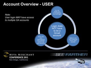 Account Overview - USER
                                                 You can
                                                assign any
                                               email address
                                               as a GA login
Note:
User login MAY have access
to multiple GA accounts

                                              Login does
                                              NOT have
                                                to be a
                                                 Gmail
                                Know who
                                               account
                                   your                         Better to not
                              users/admins                     use a personal
                              are (maintain                     email, when
                               control over                       possible
                             your accounts)
 