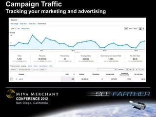 Campaign Traffic
Tracking your marketing and advertising
 