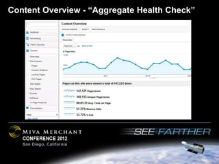 Content Overview - “Aggregate Health Check”
 