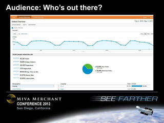 Audience: Who’s out there?
 