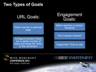Two Types of Goals

                                   Engagement
      URL Goals:
                                     Goals:
                                   Metric reaches a numeric
    Visitor reaches a particular           threshold
                page

                                    “Non-impulse oriented”
    Configure funnels if there
     are a certain number of
    steps that leads the visitor   Pages/Visit, Time on site
        to this conclusion
 