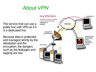 About VPN

The service that can use a
public line with VPN as if it
is a dedicated line.

Because data is protected
and managed strictly by the
attestation and the
encryption, the dangers
such as the leakages and
tapping are low.
 