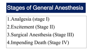 Stages of General Anesthesia
1.Analgesia (stage I)
2.Excitement (Stage II)
3.Surgical Anesthesia (Stage III)
4.Impending Death (Stage IV)
 