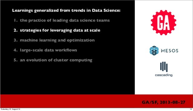 dating a data scientist As a data scientist, you will support our customer’s mission looking for new and innovative ways of discovering devices, classifying devices, and extracting pattern-of-life from non-traditional sensors (including cyber network data). dating a data scientist As a data scientist, you will support our customer’s mission looking for new and innovative ways of discovering devices, classifying devices, and extracting pattern-of-life from non-traditional sensors (including cyber network data).