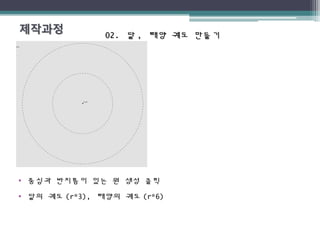 02.02. 달달 ,, 태양 궤도 만들기태양 궤도 만들기
• 중심과 반지름이 있는 원 생성 클릭
• 달의 궤도 (r*3), 태양의 궤도 (r*6)
 