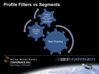Profile Filters vs Segments

                             Create a
                              custom
                           report based
                              on the
                            aggregate



             Still allow
             all of the
                data



                                  Best Practice
 