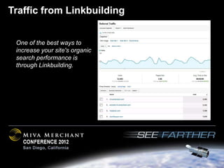Traffic from Linkbuilding


 One of the best ways to
 increase your site's organic
 search performance is
 through Linkbuilding.
 