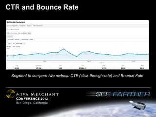 CTR and Bounce Rate




 Segment to compare two metrics: CTR (click-through-rate) and Bounce Rate
 