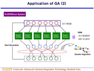 ga3.pdf Genetic Algorithm power point file | PDF