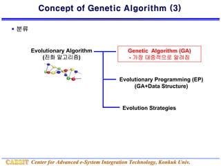 ga3.pdf Genetic Algorithm power point file | PDF