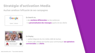 www.resoneo.com – Tous droits réservés
Stratégie d’activation Media
Auchan améliore l’efficacité de ses campagnes
En Searc...