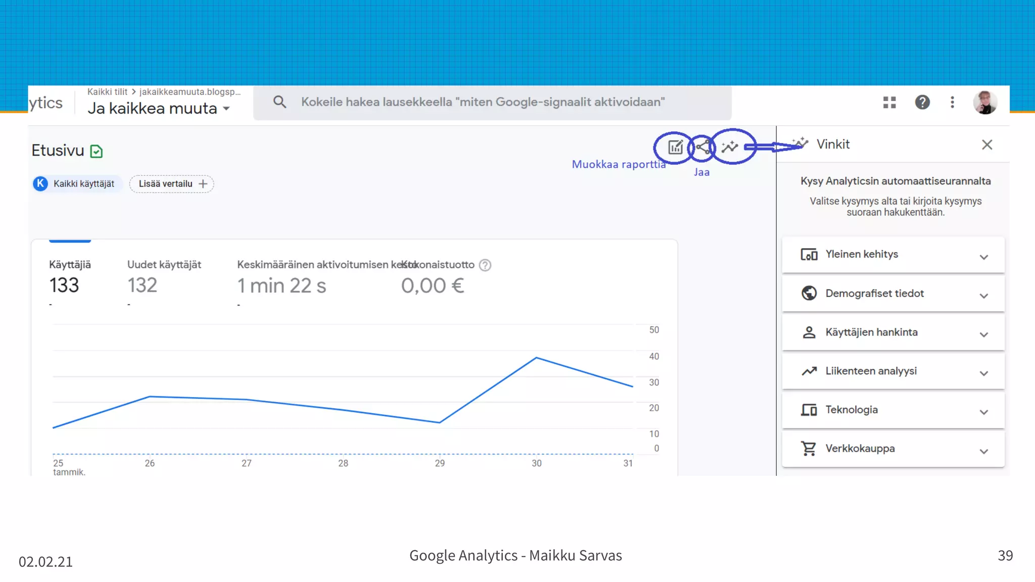 02.02.21 Google Analytics - Maikku Sarvas 39
 