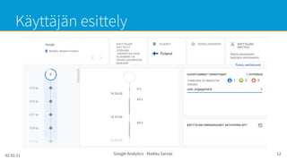 02.02.21 Google Analytics - Maikku Sarvas 12
Käyttäjän esittely
 