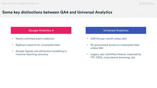 •
•
•
•
•
•
 