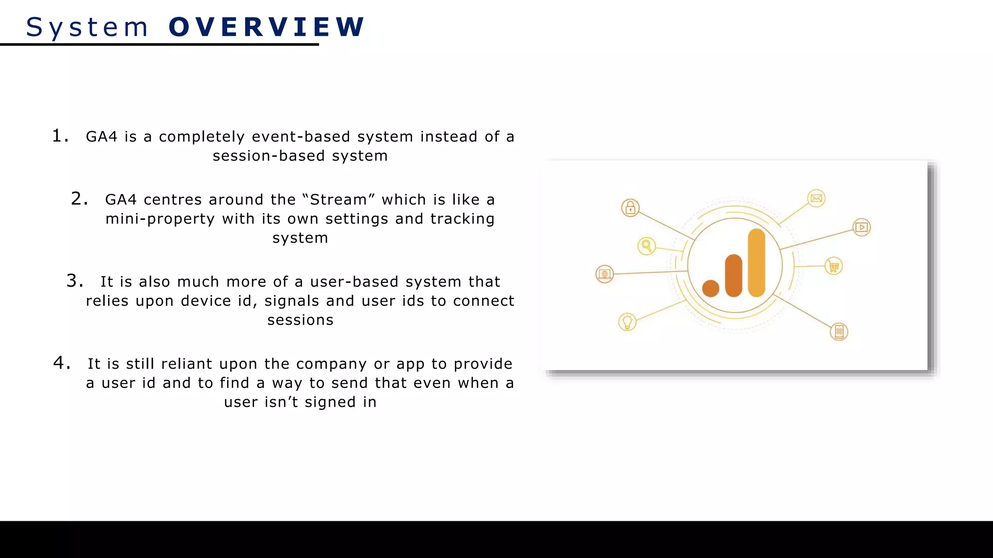 S y s t e m O V E R V I E W
1. GA4 is a completely event-based system instead of a
session-based system
2. GA4 centres around the “Stream” which is like a
mini-property with its own settings and tracking
system
3. It is also much more of a user-based system that
relies upon device id, signals and user ids to connect
sessions
4. It is still reliant upon the company or app to provide
a user id and to find a way to send that even when a
user isn’t signed in
 
