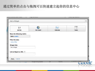 通过简单的点击与拖拽可以快速建立起你的信息中心
 
