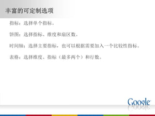 丰富的可定制选项
指标：选择单个指标。

饼图：选择指标、维度和扇区数。

时间轴：选择主要指标，也可以根据需要加入一个比较性指标。

表格：选择维度、指标（最多两个）和行数。
 
