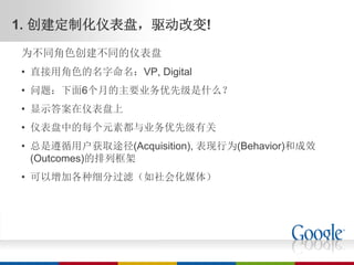 1. 创建定制化仪表盘，驱动改变!
为不同角色创建不同的仪表盘
• 直接用角色的名字命名：VP, Digital
• 问题：下面6个月的主要业务优先级是什么？
• 显示答案在仪表盘上
• 仪表盘中的每个元素都与业务优先级有关
• 总是遵循用户获取途径(Acquisition), 表现行为(Behavior)和成效
  (Outcomes)的排列框架
• 可以增加各种细分过滤（如社会化媒体）
 