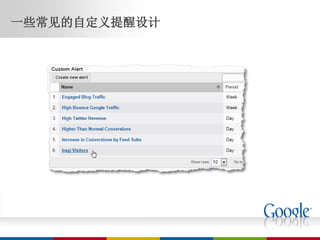 一些常见的自定义提醒设计
 