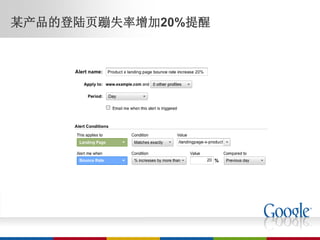 某产品的登陆页蹦失率增加20%提醒
 