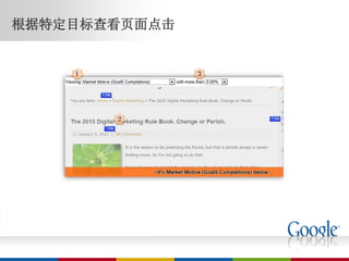 根据特定目标查看页面点击
 