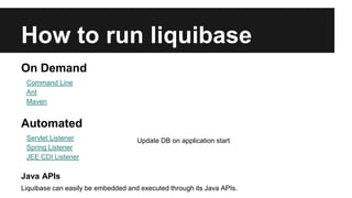 Liquibase | PPTX