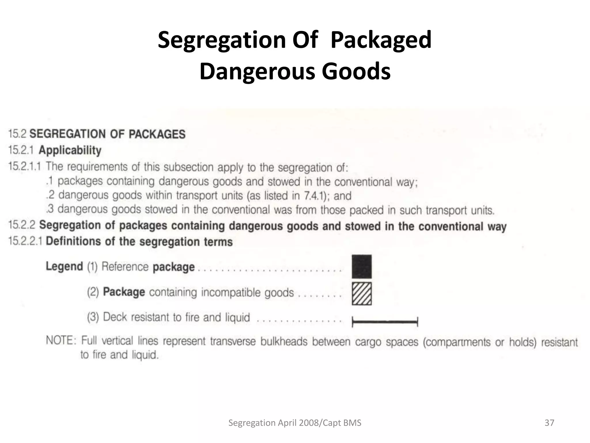 Segregation April 2008/Capt BMS 37
Segregation Of Packaged
Dangerous Goods
 